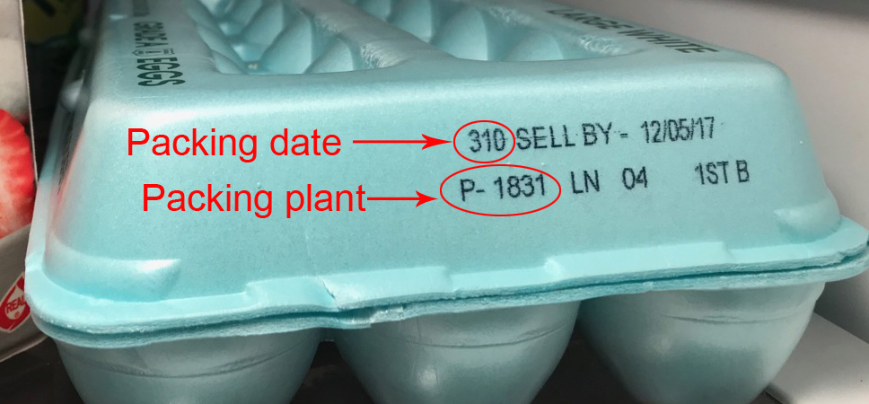 All about eggs: How long to keep them; Codes on the carton