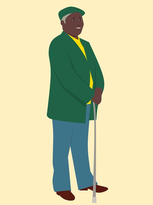How to properly adjust a cane