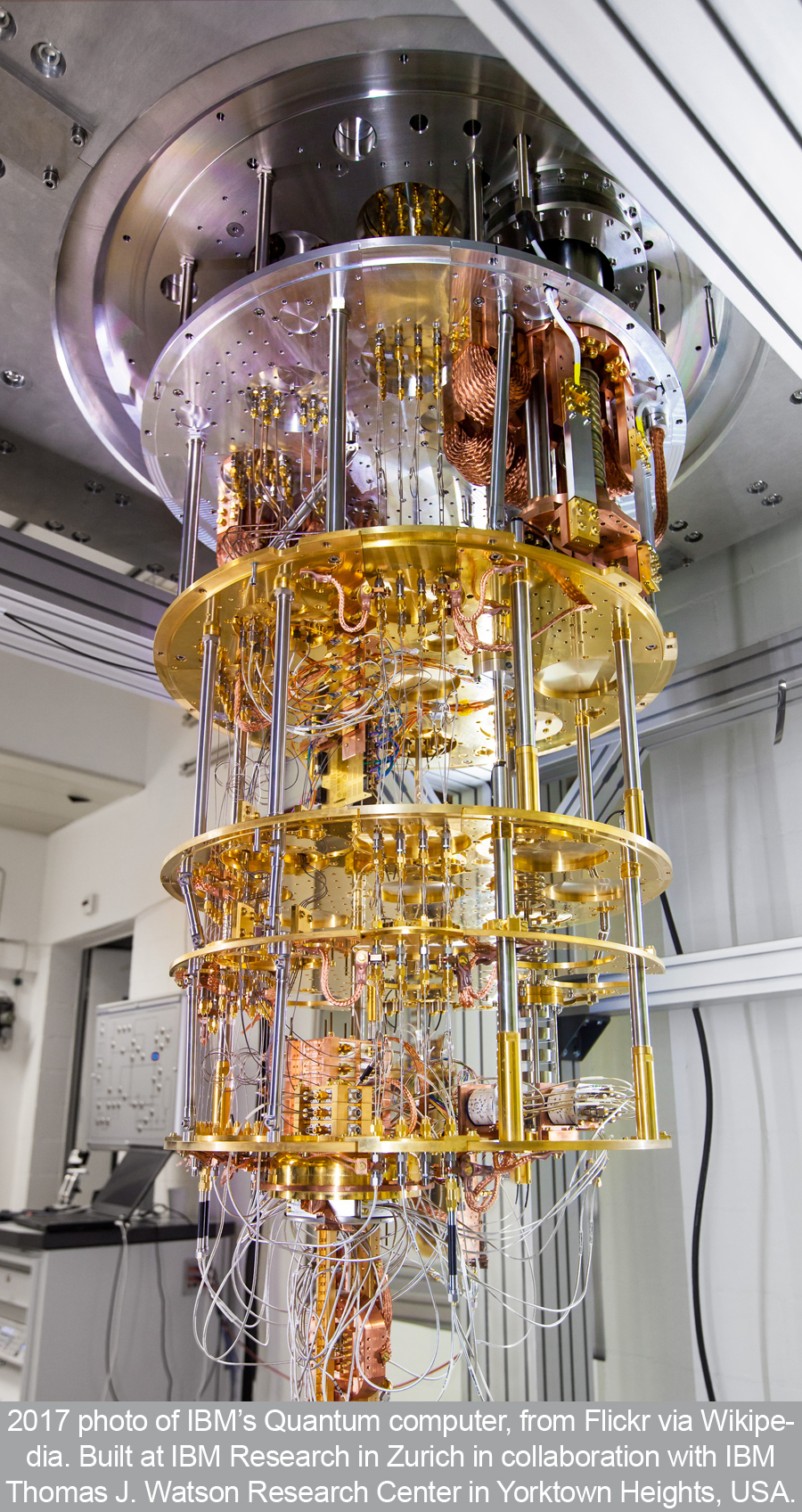 The future of quantum computer is here