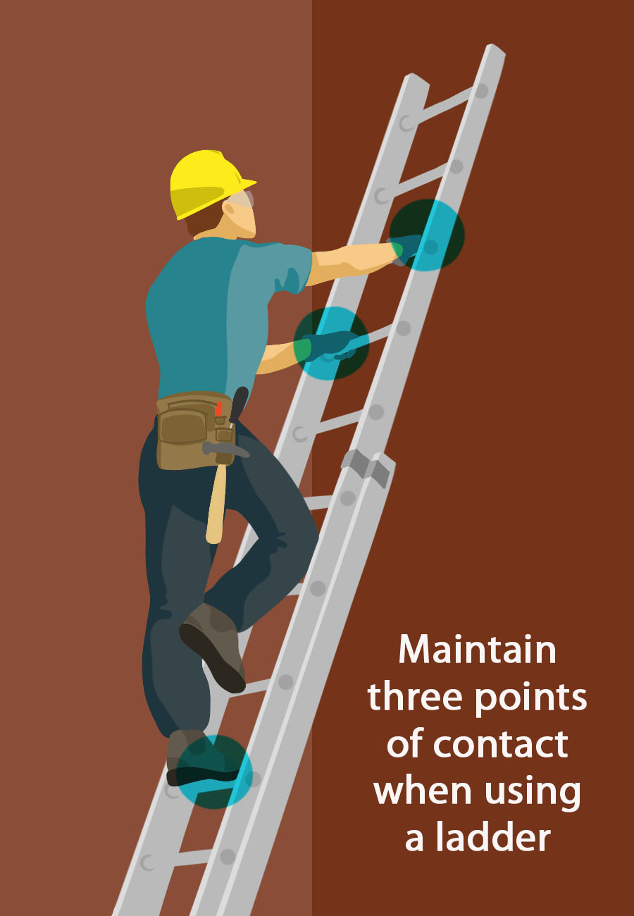 Think before using ladders