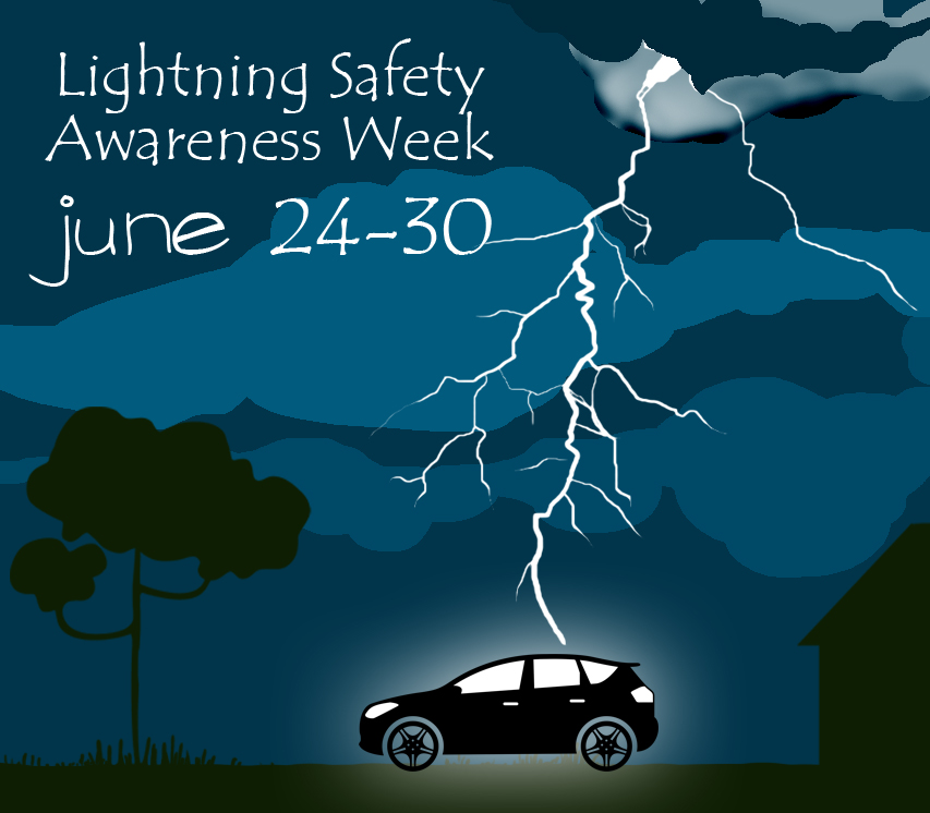 On the road in a lightning storm: What you should do