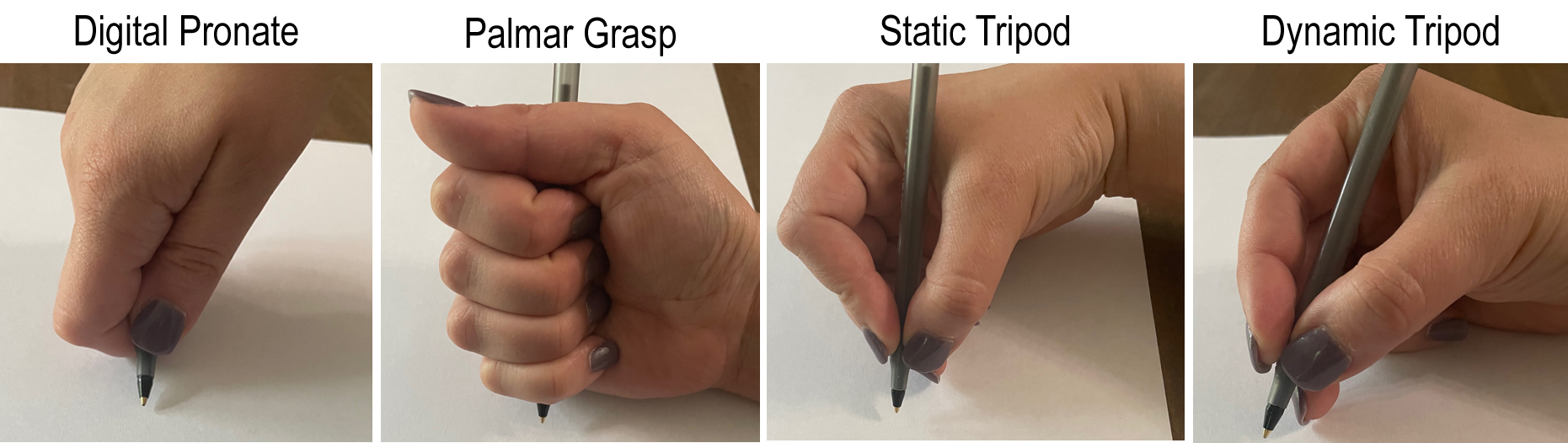 Your child's pencil grasp: What to expect and when