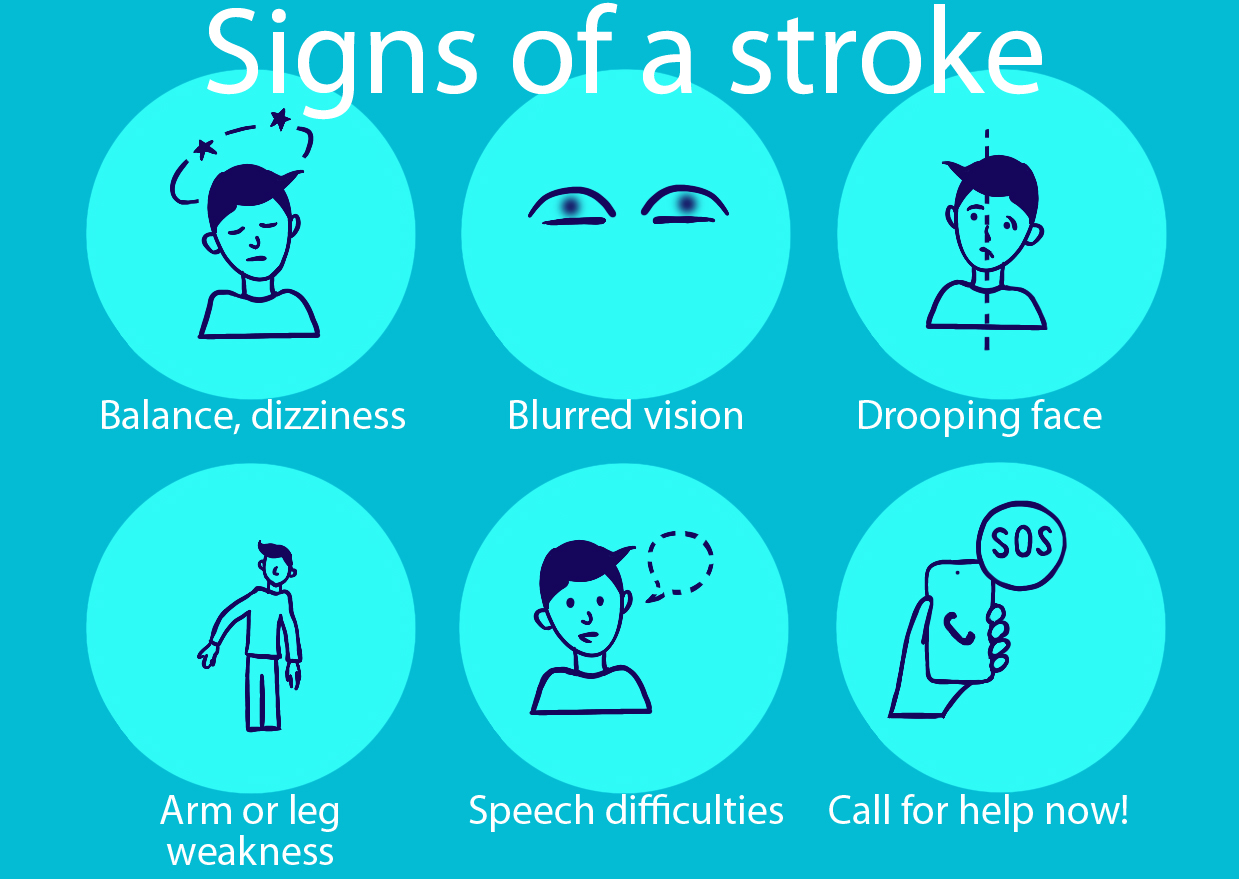 New advances in ministroke care