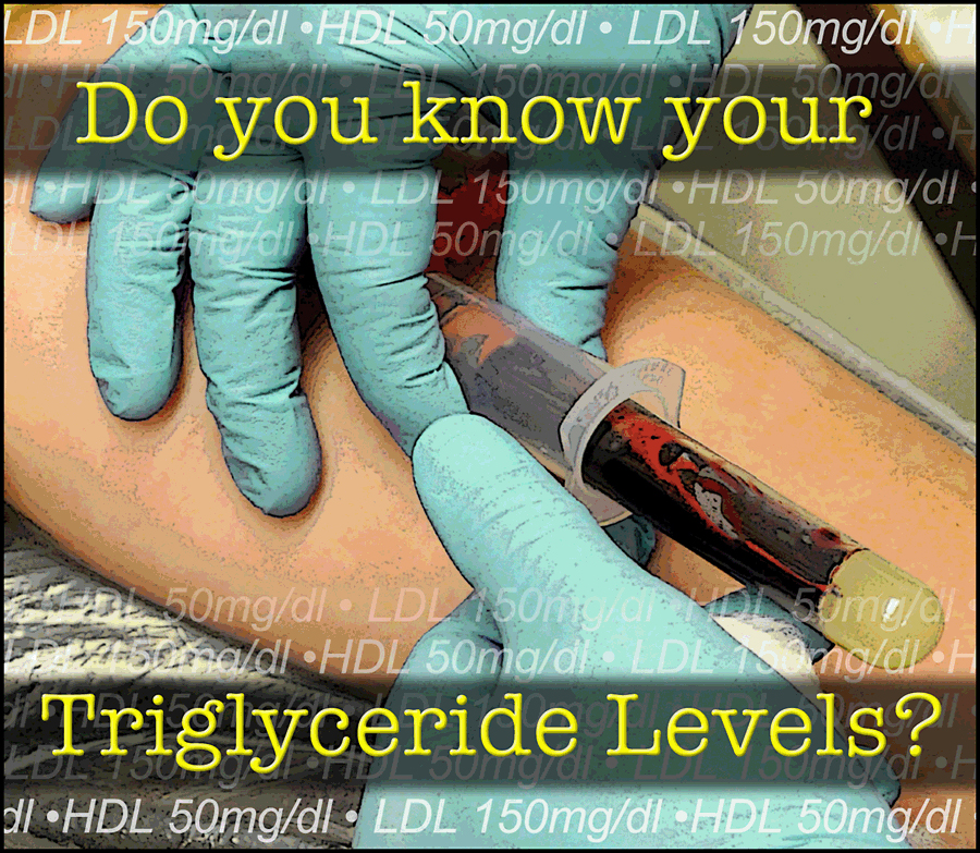 Triglycerides: Know your number
