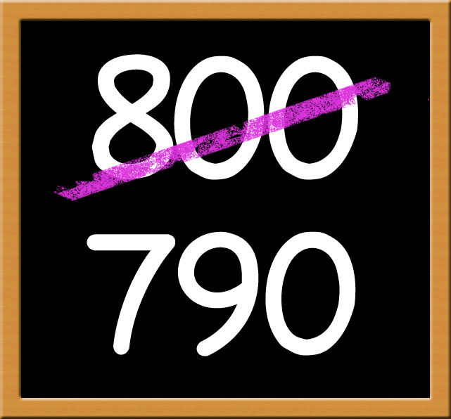 Credit scores still affect seniors