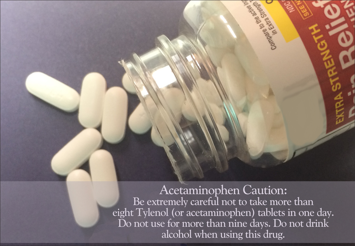 OTC pain relievers - Best combinations